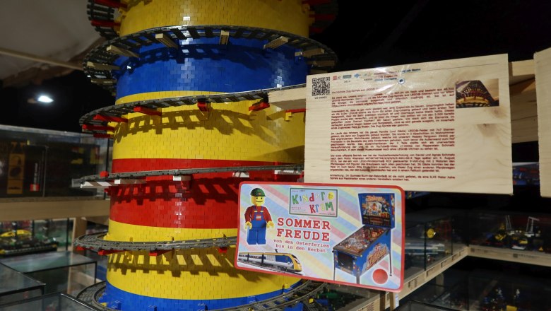 eitle-kinderkram-pressefoto-2024-copyright-alles-eitle-by-daniel-schmatz, © alles Eitle by Daniel Schmatz eitle-kinderkram-pressefoto-2024-copyright-alles-eitle-by-daniel-schmatz, © alles Eitle by Daniel Schmatz