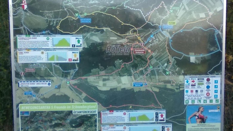 Informationstafel Wege, © Reep Informationstafel mit Wanderwegen in Höflein, Österreich.
