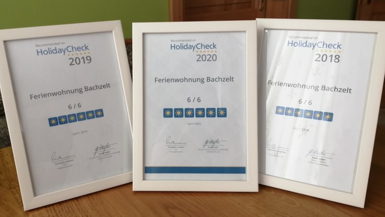 Auszeichnungen, © Martina Bachzelt Auszeichnungen, © Martina Bachzelt