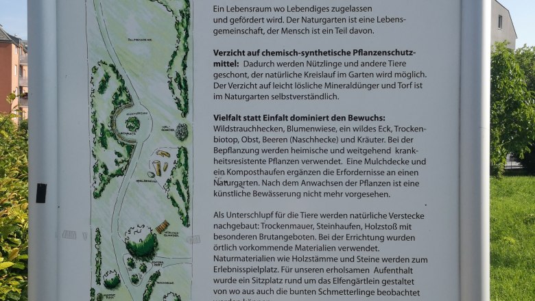 IGL Park Übersicht, © "Natur im Garten" Informationsschild des Sparkasse Korneuburg IGLPARK mit Text über Naturgärten und einer Karte des Parks.