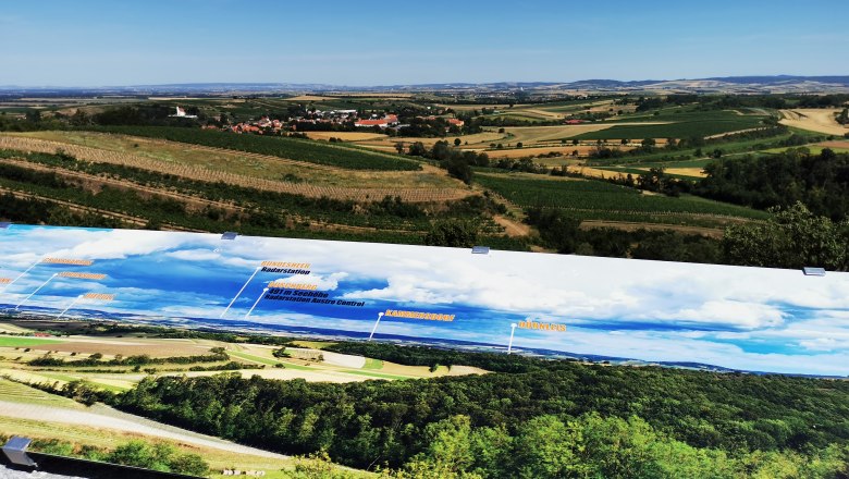 Aussichtspunkt Vösenau, © Weinstraße Weinviertel Panoramablick vom Aussichtspunkt Vösenau mit Landschaft und Infotafel.