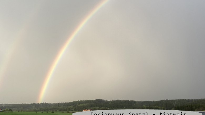 Fernblick, © Sabine Gratzl Fernblick, © Sabine Gratzl