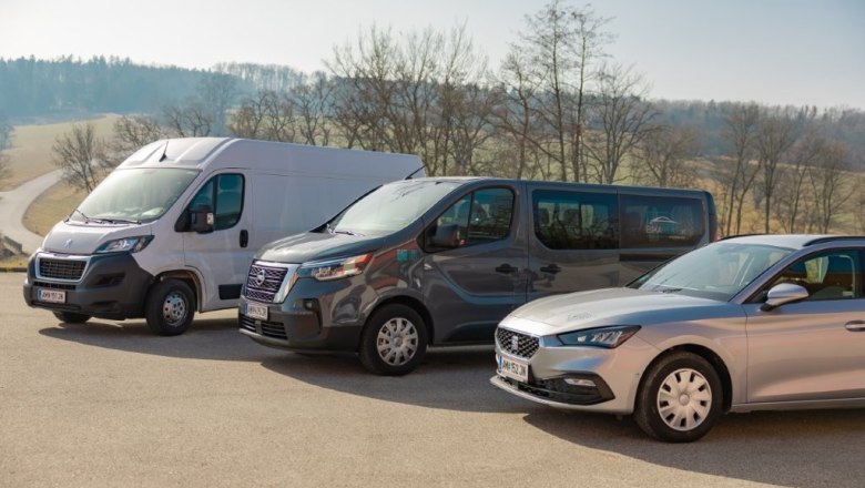 Bikarent, &copy; Barbara Wagner