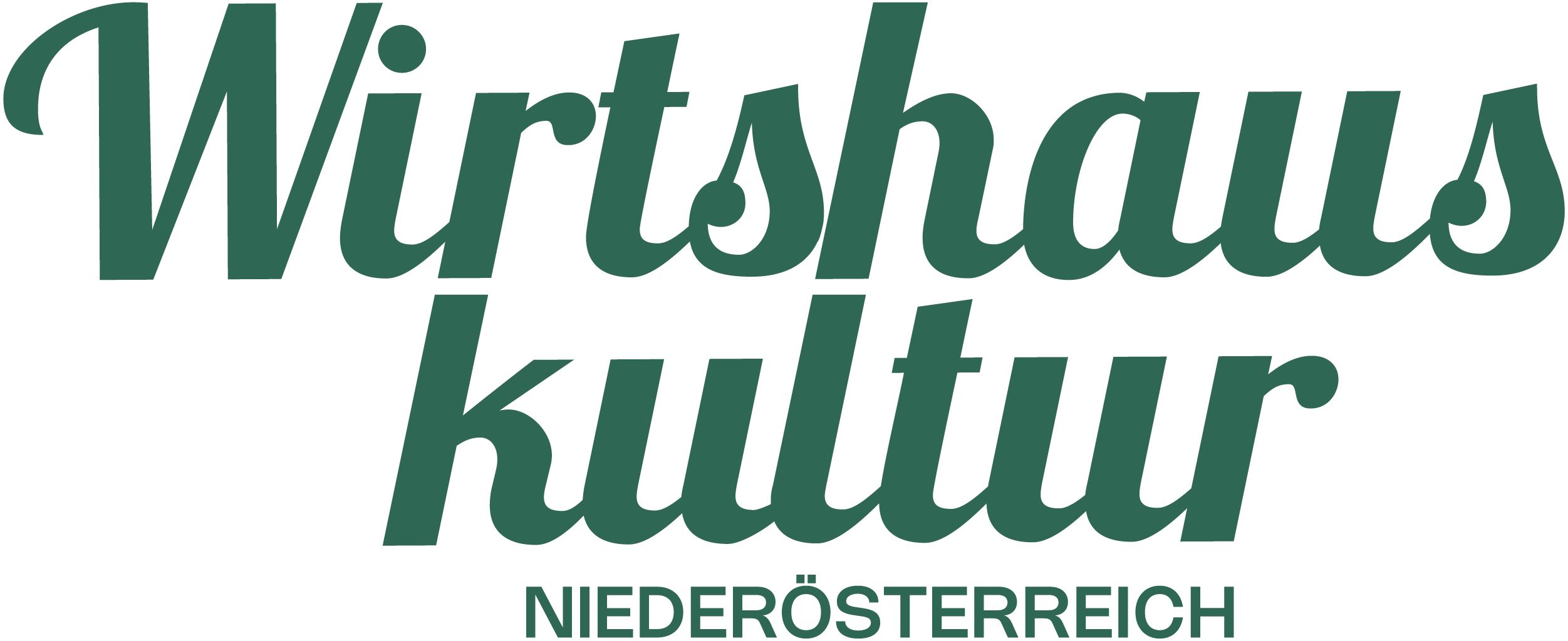 Logo Niederösterreichische Wirtshauskultur