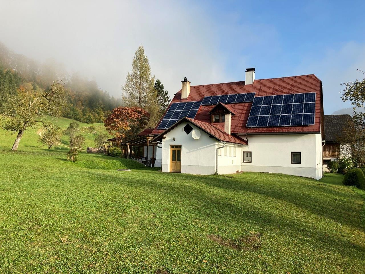 das-gastgeberhaus
