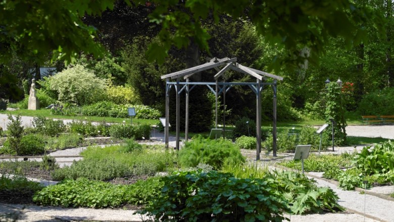Ein gepflegter Garten mit einem Holzpavillon und verschiedenen Pflanzenbeeten, umgeben von B&auml;umen und Str&auml;uchern.