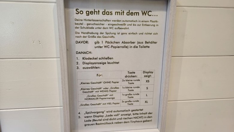 Anleitung zur Nutzung einer speziellen Toilette mit verschiedenen Sp&uuml;loptionen, in einem Rahmen an der Wand befestigt.