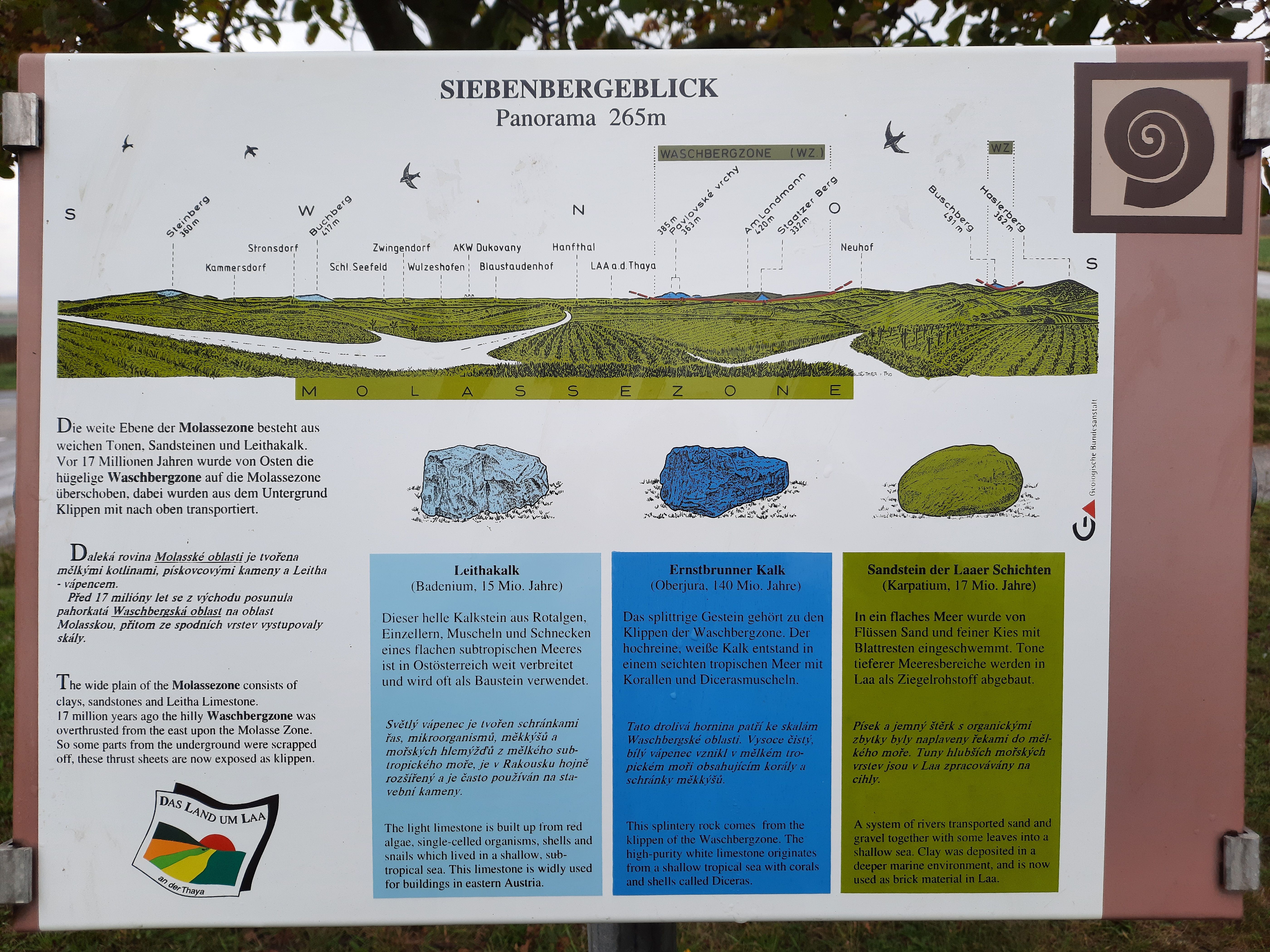Informationsschild über den Siebenbergeblick mit geologischen Details und einer Landschaftsillustration.