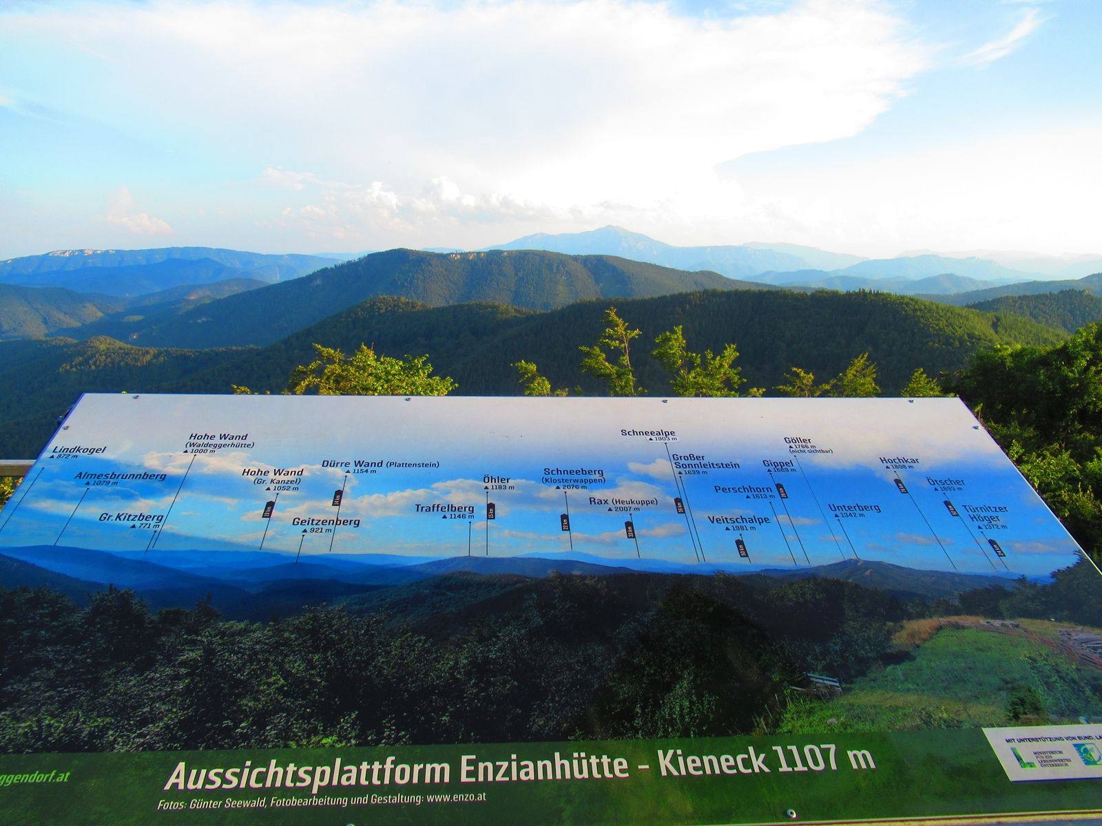 Panorama von der Aussichtsplattform Enzianhütte mit Infotafel der umliegenden Berge.