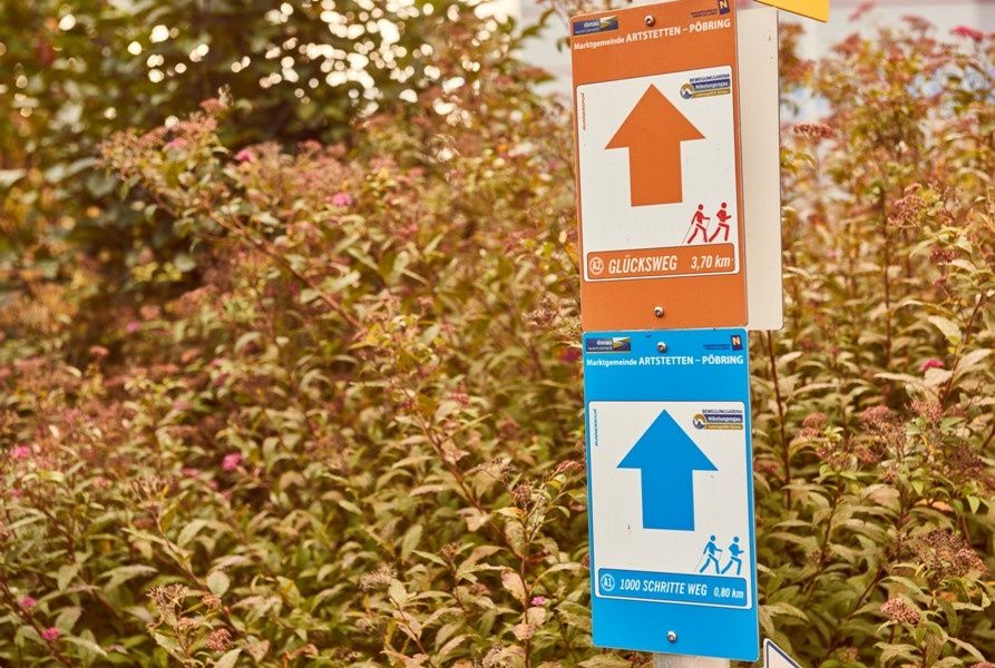 Beschilderung der Rundrouten in den Gemeinden