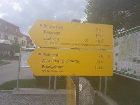 Start und Ziel beim Kurhotel Bad Gro&szlig;pertholz, &copy; Helene Koppensteiner