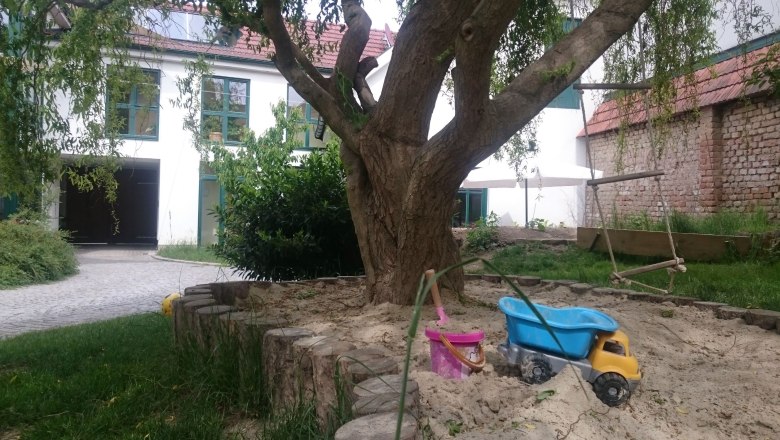 hofansicht-sandkiste-x, &copy; Christoph Mehofer