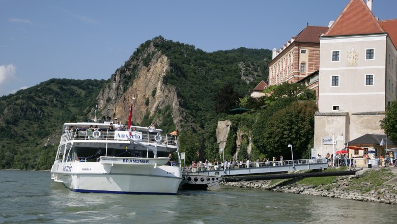 DonauStationen, &copy; Hofbauer