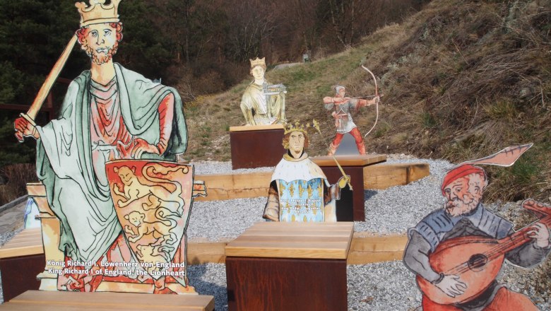 Pappfiguren von historischen Figuren in einem Sitzkreis im Freien.