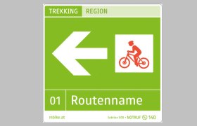 Mountainbike-Trekking, Beschilderung