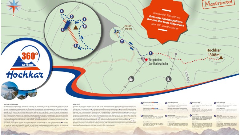 Karte der Hochkar Skytour mit Wanderwegen und Aussichtspunkten.