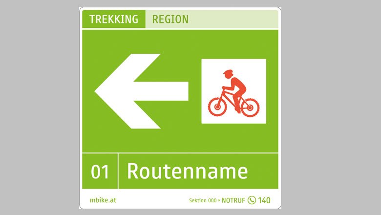 Mountainbike-Trekking, Beschilderung