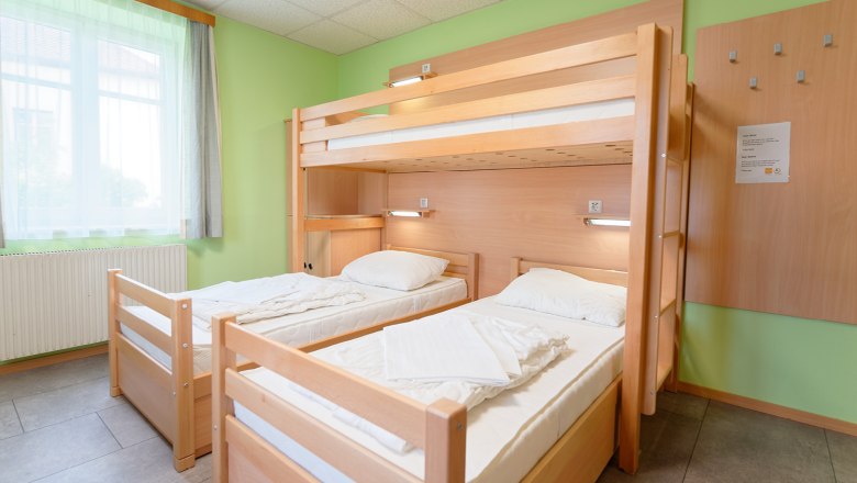 Zimmerbeispiele Jugendherberge Krems, © Christoph Sammer